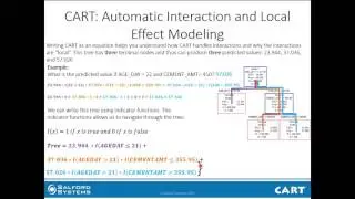 How are Variable Interactions Modeled in Decision Trees (CART)?