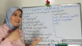 Unit 7: Grammar: Direct speech and Reported speech or indirect speech