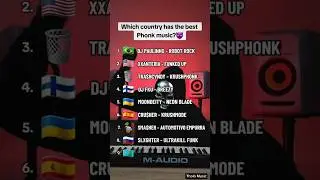 Which Country Has The Best Phonk Music? 😱 