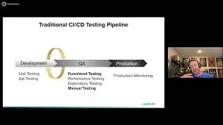 Maximizing Test Coverage at Every Stage of Your CICD Pipeline with Visual AI