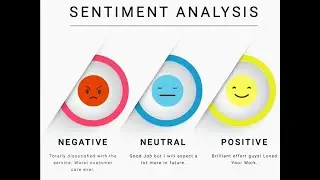 Sentiment Analysis and Classification using IMDB Dataset and LSTM