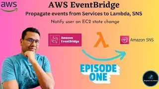 AWS EventBridge | AWS Event-Driven Infrastructure with CDK | EC2 Start/Stop Events to SNS | Part 1