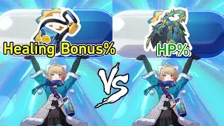 Lynx Outgoing Healing Bonus% vs HP% Body Piece Comparison Honkai Star Rail Lynx Build