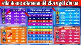 IPL 2023:Points Table after KKR vs RCB- Match 09 | Updated Orange & Purple Cap List 2023