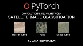 Python PyTorch Tutorial #1 - CNN Image Classification