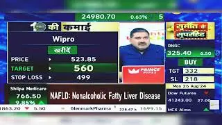 Wipro Share Latest News : Wipro Share Latest News Today | Wipro Share | Wipro | 26th August 2024