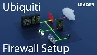 Ubiquiti Technical Webinar - Firewall & Security | Protection Best Practices