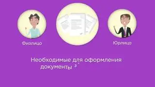 SSL сертификаты для разработчиков ПО (Code Signing SSL Certificates)