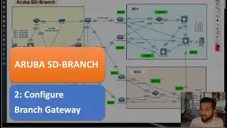 Aruba SD-Branch -2- Configure Branch Gateway