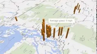 Uncovering Cycling Performance Insights With Big Data and Power BI for Office 365