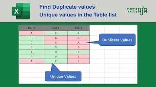 Excel: How to find Duplicate values and Unique values in the Table list