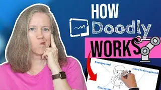 How DOODLY works | Doodly REVIEW of our WHITEBOARD ANIMATION software...