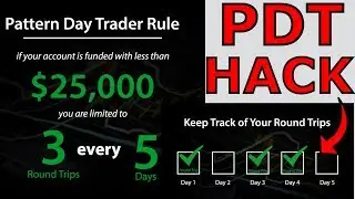 How To Avoid PDT Rule – PATTERN DAY TRADER –  Day Trading Options & Penny Stocks