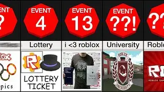 Comparison: All Roblox Events