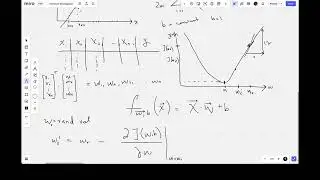 Gradient Descent - A Mathematical Intuition