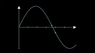 A Sine Interpolation Problem #Shorts