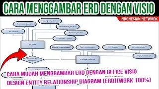 TUTORIAL CARA MUDAH MENGGAMBAR ERD DENGAN OFFICE VISIO  | DESIGN ENTITY RELATIONSHIP DIAGRAM (ERD)