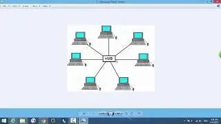 كورس الشبكات للمبتدئين الدرس الاول| ماهي الشبكة وما هي مظاهرها ج1  network course  topologies