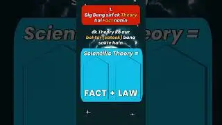 💡 Answering Big Bang Deniers❓ | JWST Didn't Disprove Big Bang Theory | @DrBecky