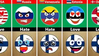 Countries That Hate And Love Finland | Countryballs |