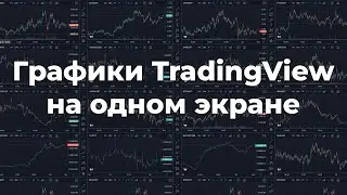 Графики TradingView на одном экране. Скринер для Binance и FTX Scalpers.space