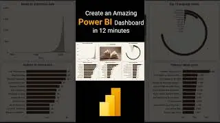 Create an Amazing Power BI Dashboard in 12 minutes | Goodread books #shorts