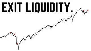 Investors Are Getting Trapped at the Top. | This Happened in Each 2008 Bear Market Rally