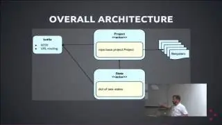 Python refactoring with Rope and Traad