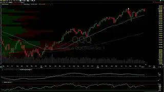 Stock Market & Semiconductor Sector Analysis 10-31-24