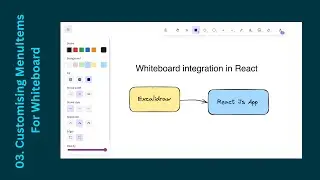 03. Customising MenuItems For Whiteboard | Whiteboard integration in React App | Excalidraw Tutorial