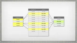 Relational Database Concepts