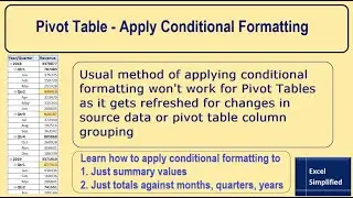 Learn how to apply conditional formatting in excel pivot table