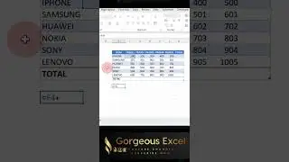 You Need to Avoid using LOOKUPS like XLOOKUP, VLOOKUP HLOOKUP and MATCH. Watch this easy excel trick