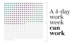 Visual Insight - A Four Day, 32 Hour Work Week