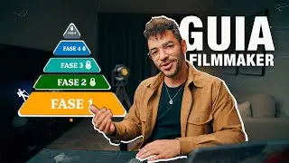 Como Começar no Audiovisual: Guia Completo para Iniciantes | Filmmaker - Videomaker