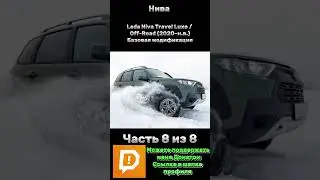 История Нивы Часть 8/8 #лада #нива #россия #ссср #внедорожник #полныйпривод #offroad #niva #ваз