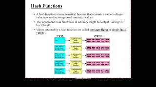 public key encryption: Key distribution, message Authentication  and hash function- part1