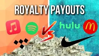 Hit Song VS a Sync Placement: Who Pays More?