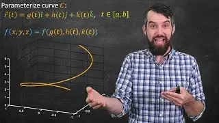 Line Integrals in 3D  // Formula & Three Applications