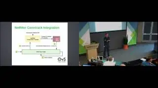 Open vSwitch 2014 Fall Conference: Connection Tracking & Stateful NAT