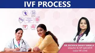 IVF Procedure step by step - Dr Richika Sahay Shukla