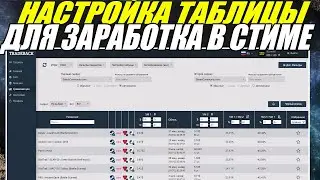 НАСТРОИЛ ТАБЛИЦУ - ЗАРАБОТАЛ В СТИМЕ! Схема Трейда и Заработка CS:GO STEAM