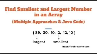 Find Smallest and Largest Number in Array - Java