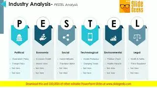 Industry Analysis Pestel Analysis Ppt Powerpoint Presentation Icon Smartart