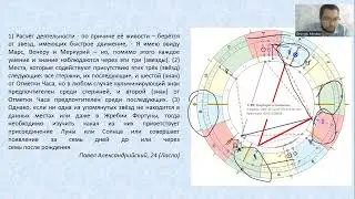 Качество деятельности. Античная методика в астрологии