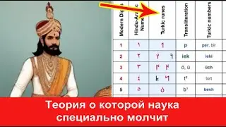 У кого арабы с индусами научились цифрам