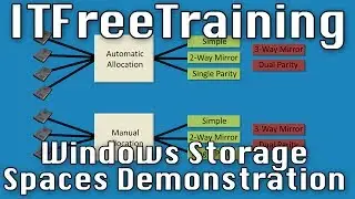 Windows Storage Spaces Demonstration