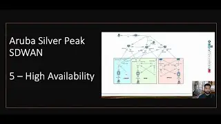 Aruba Silver Peak SDWAN -5 - High Availability