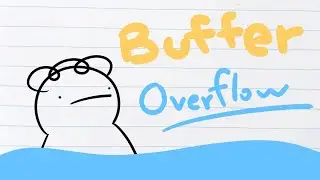 How hackers conduct buffer overflow attacks