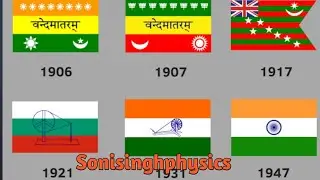 Independence day | speech |History of Tricolour| short speech | English |2021| status